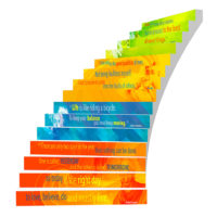 Contremarches adhésives – Ensemble Quotes