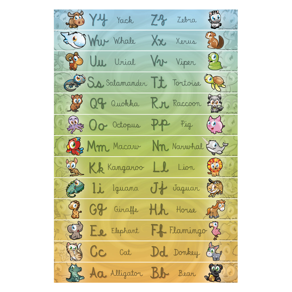 Contremarches adhésives – Ensemble Alphabet Anglais – Image 2