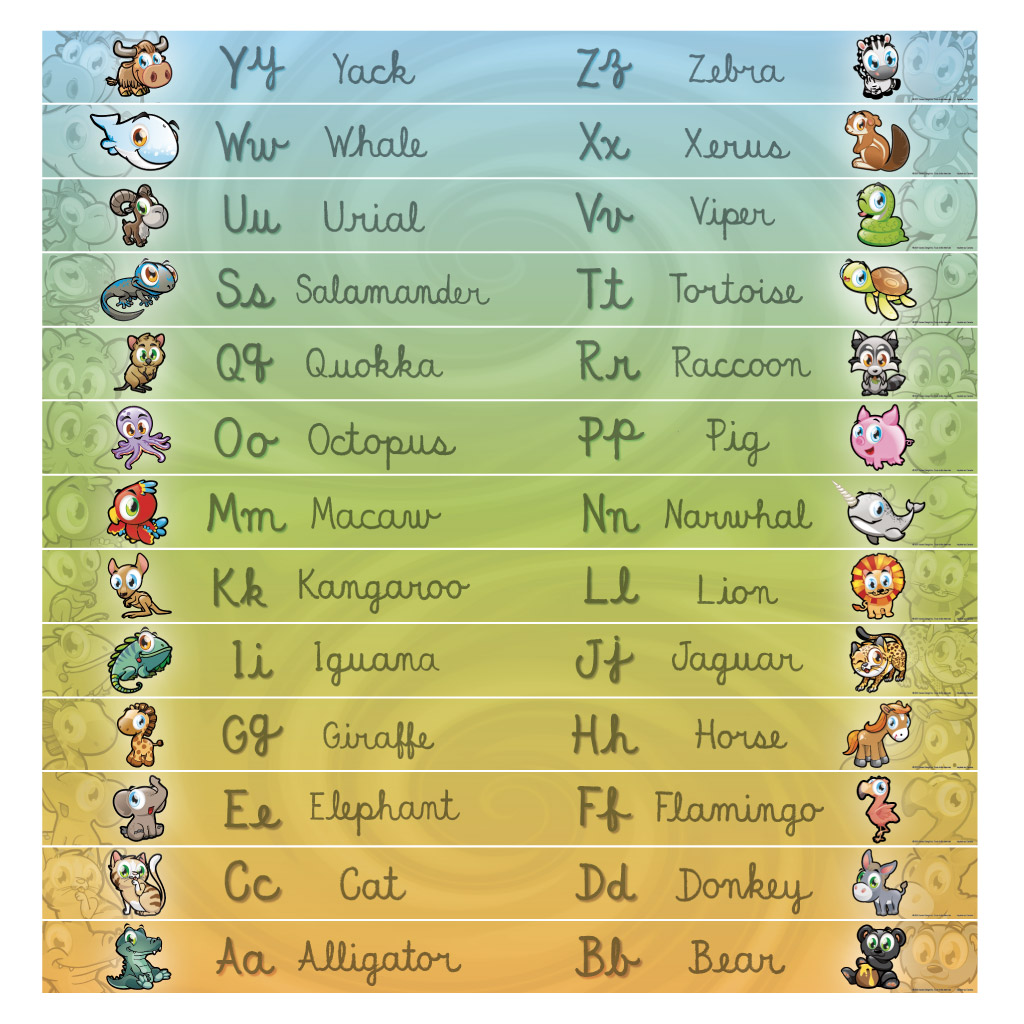 Contremarches adhésives – Ensemble Alphabet Anglais – Image 3