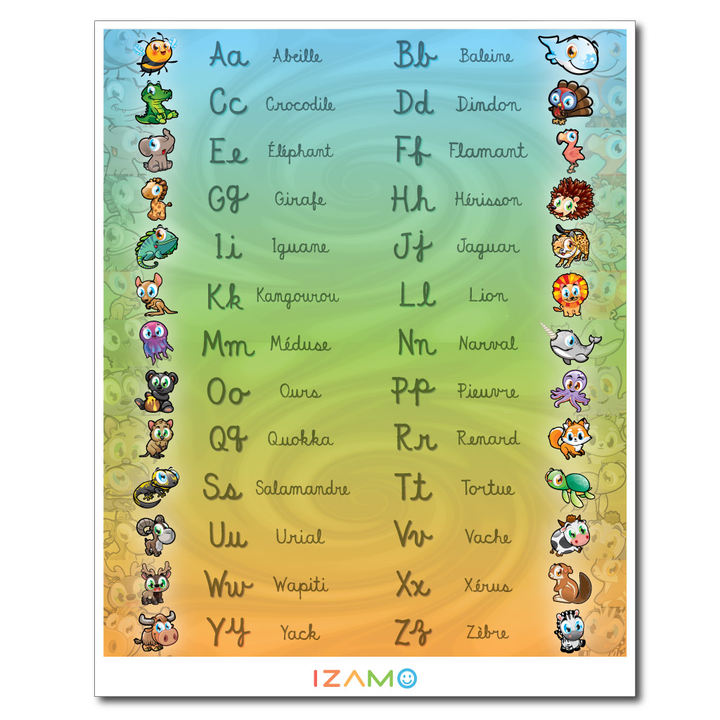 Affiche magnétique ABÉCÉDAIRE