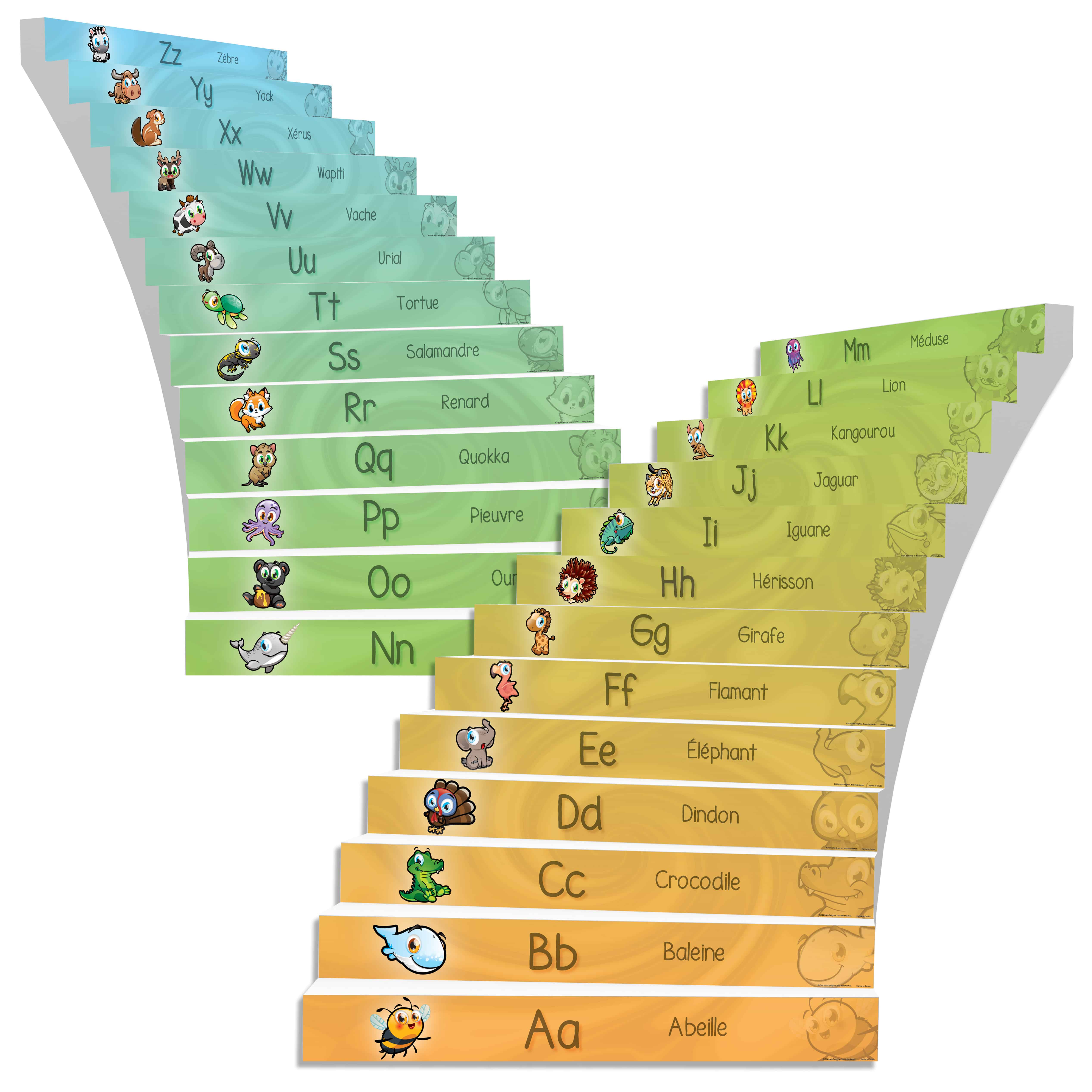Contremarches adhésives – Ensemble Alphabet 26